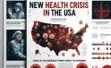 ABD’de Yeni Sağlık Krizi: İneklerden İnsanlara Bulaşan H5N1 Virüsü Paniği!