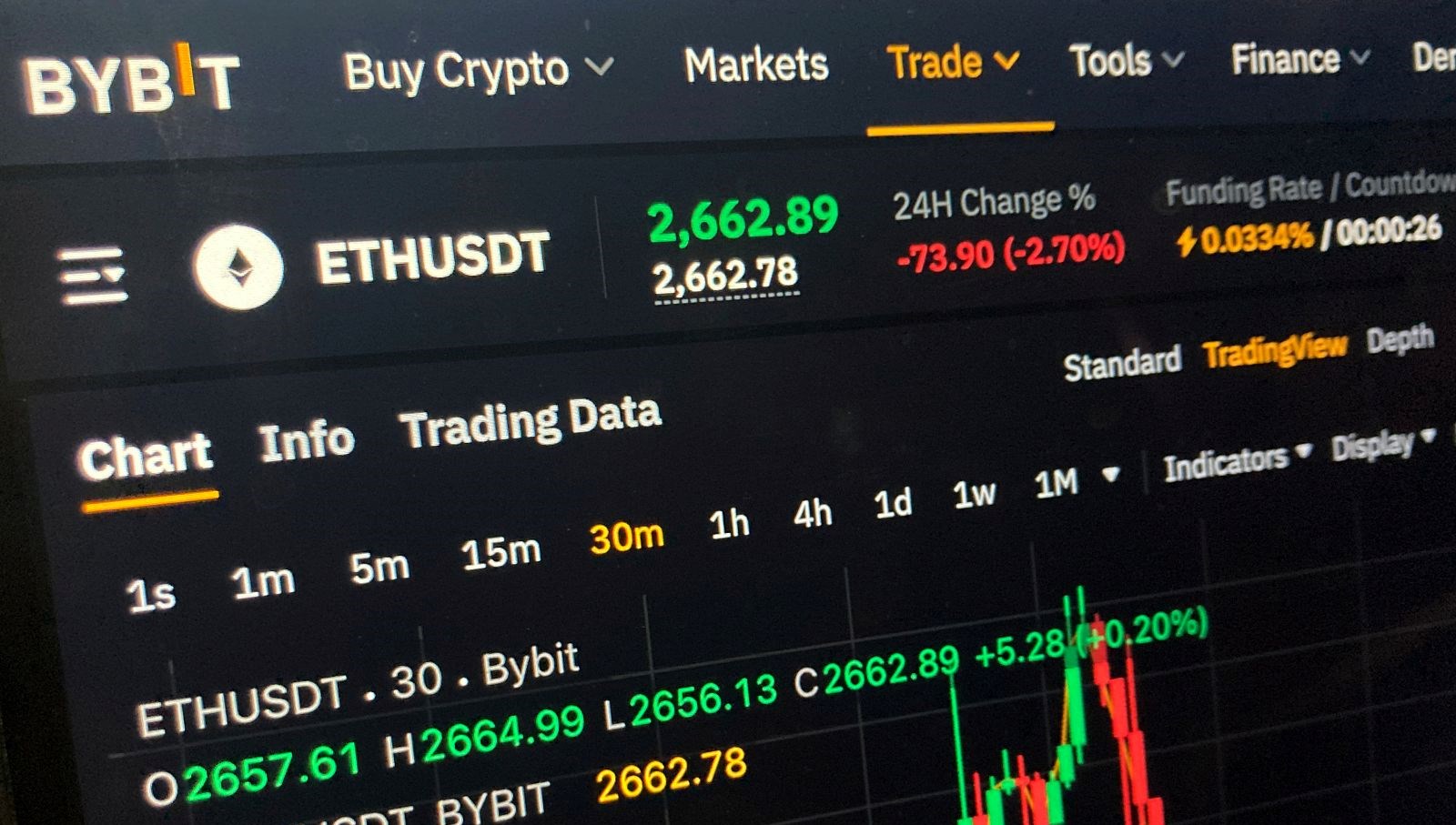 1 bucuk milyar dolarlik kripto vurgunu abd kuzey koreyi sucluyor i5eyGSpc