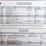 milletlerarasi osmangazi tarihi kent kosusunun tarihi degisti reaksiyonlar buyuyor H3fzmvNK