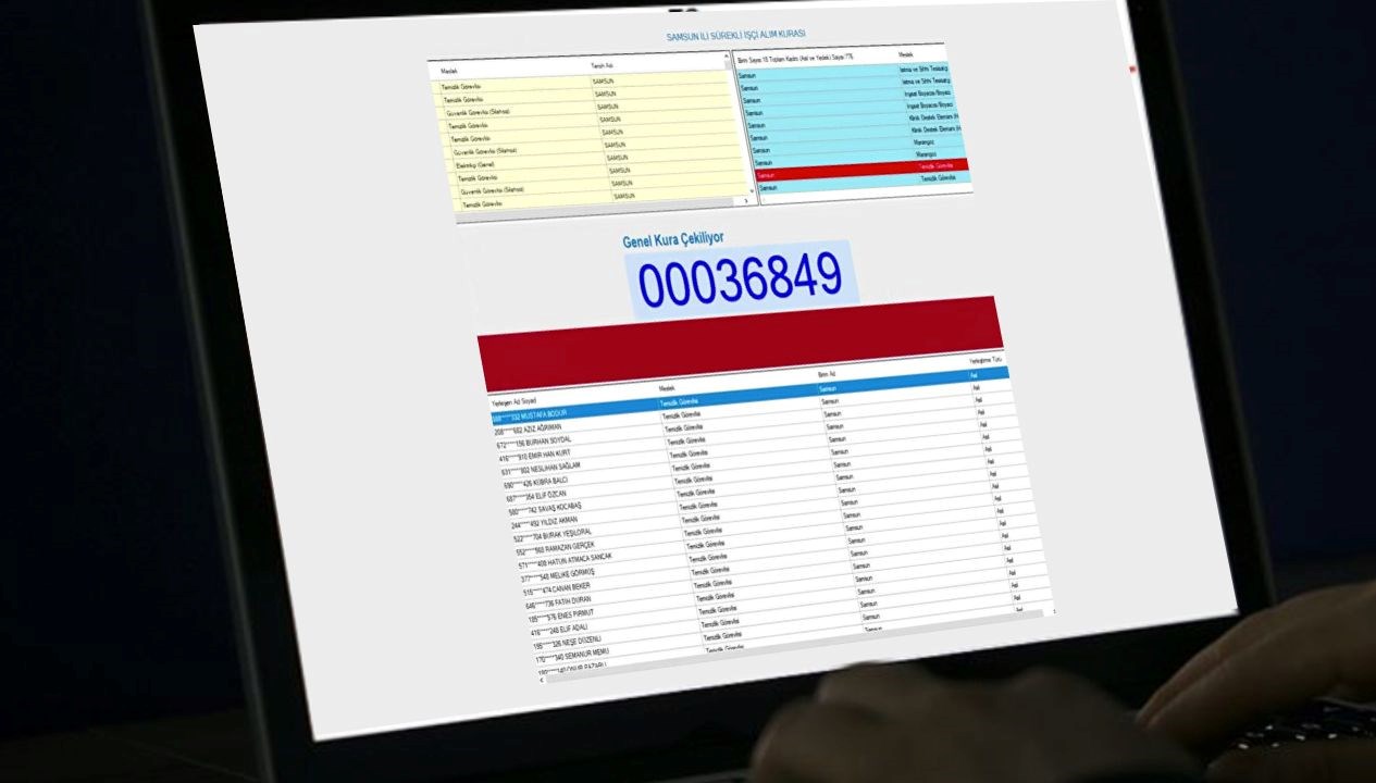 ogm 4500 personel alimi kura sonuclari isim listesi sorgulama ogm 4500 emekci alimi sonuclari Ctkmrr78