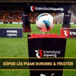 super lig puan durumu ve fikstur 2025 super ligde oynanan maclarin sonuclari bCISdqEz