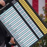 3 4 hafta degil yillar surer uzmanlardan trump vergisi analizi 8ys2wdOz