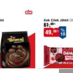 bim 22 28 nisan 2025 aktuel urunler katalogu yayinlandi tiny house ve teknoloji urunlerinde dikkat QiaZIhKA