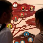 cagdas insanlarin 40 bin yil onceyok olmaktan nasil kurtuldugu ortaya cikti nGVBQZDn