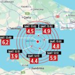 depremlerden sonra hasar tespitinde son durum OuYarQP5