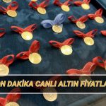 gram altin bugun kac lira son dakika altin fiyatlari altinda son durum nedir YUDgVaGl