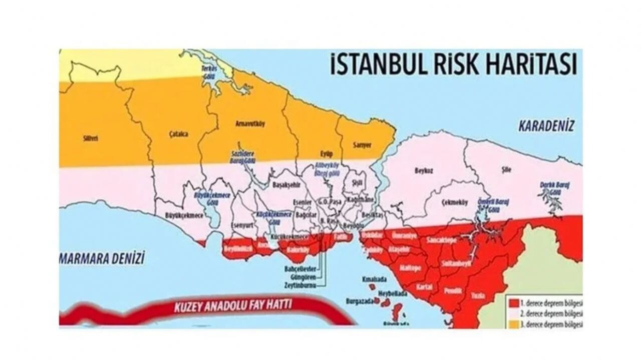 istanbul ve marmarada 7 ustu deprem riski azaldi mi uLJehUc8