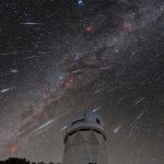 lir goktasi yagmuru 21 nisanda basliyor turkiyeden izlenebilecek mi y9w6CD5K