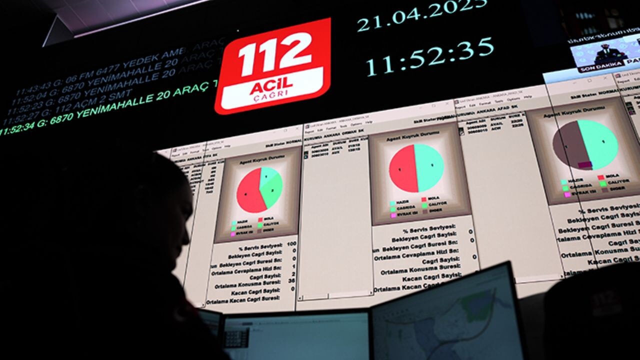 sakasi yok 112 cagrilarinin dortte birinden fazlasi asilsiz cikti dHNSTag2