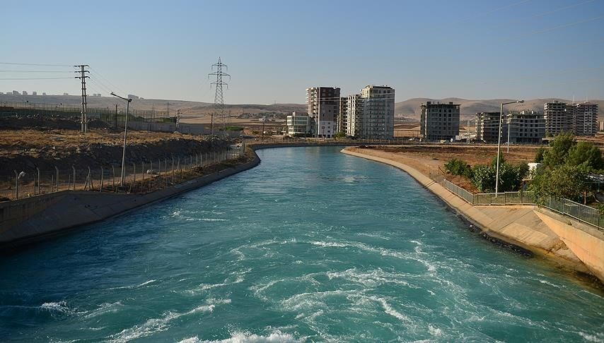 Sulama kanalı nedir, ne işe fayda? 71 sulama kanali nedir ne ise fayda FVneba13