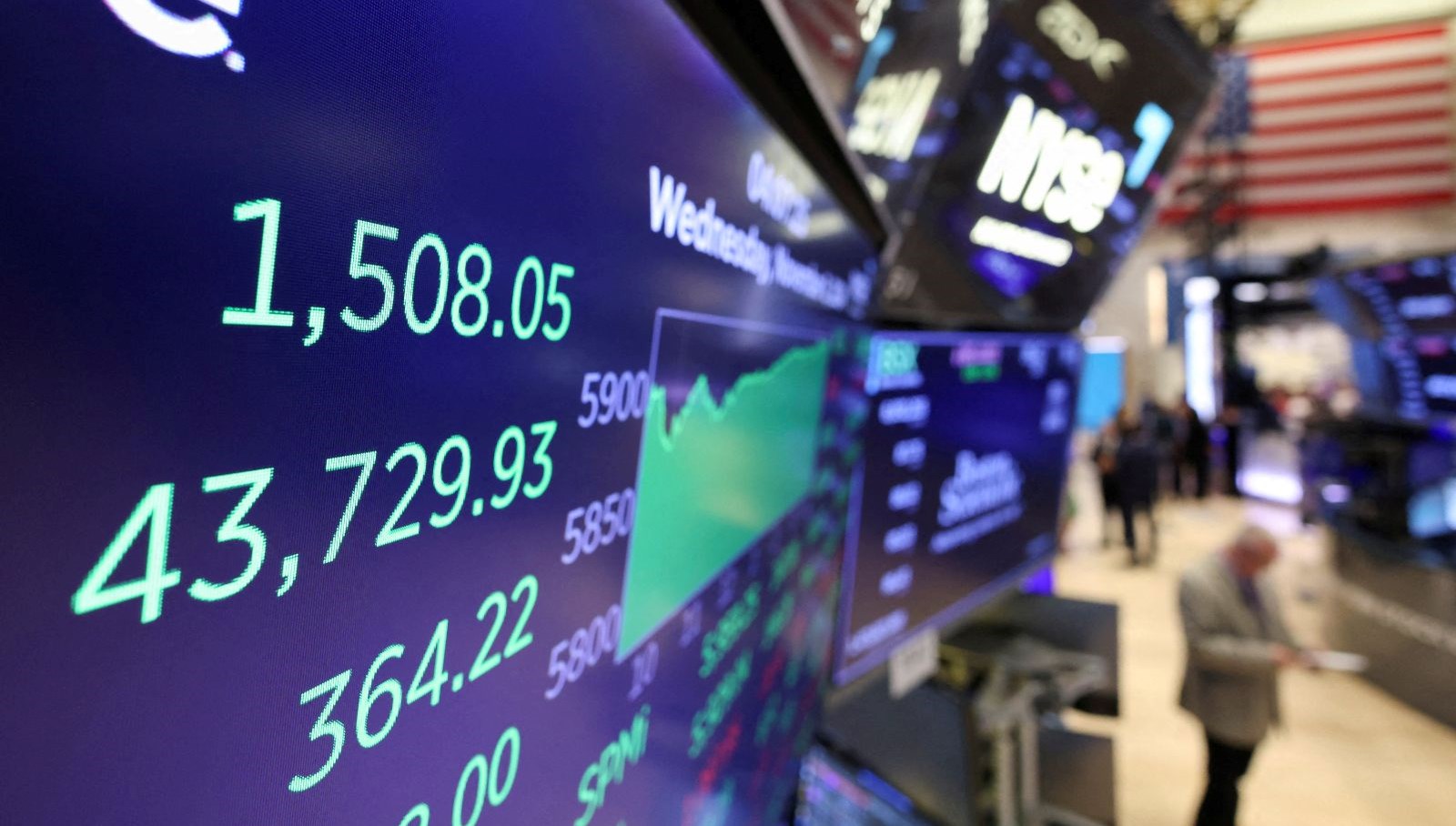 Trump'ın yeni vergi kararı sonrası ABD borsaları uçuşa geçti 71 trumpin yeni vergi karari sonrasi abd borsalari ucusa gecti u26QpBRE