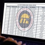 ttk kura cekimi sonuclari 2025 isim listesi aciklandi mi 10 nisan bartin zonguldak karabuk YTgqilJQ