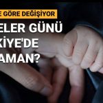 anneler gunu ne vakit bu yil anneler gunu ayin kacinda hangi gun 1BmL1621