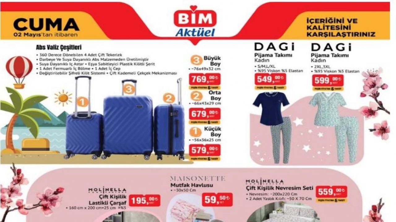 bim 2 mayis 2025 aktuel urunler katalogu yayimlandi MNiRdQXG