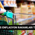 mayis enflasyon sayilari ne vakit aciklanir tuik enflasyon orani 2025 AFAchLWE