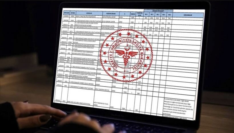 saglik bakanligi surekli isci ve personel alimi ne zaman saglik bakanligi personel alimi nereden DtcE8ru6