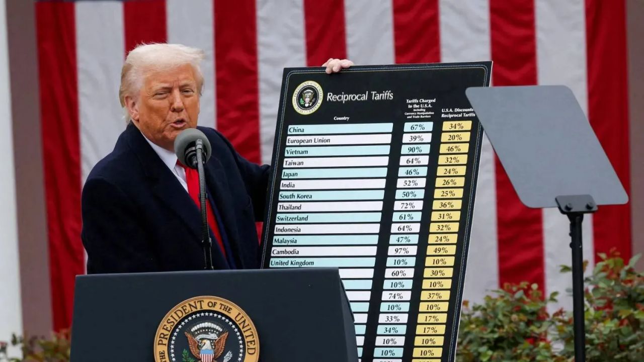 trump abyi yola getirdi d1cEIOZ7