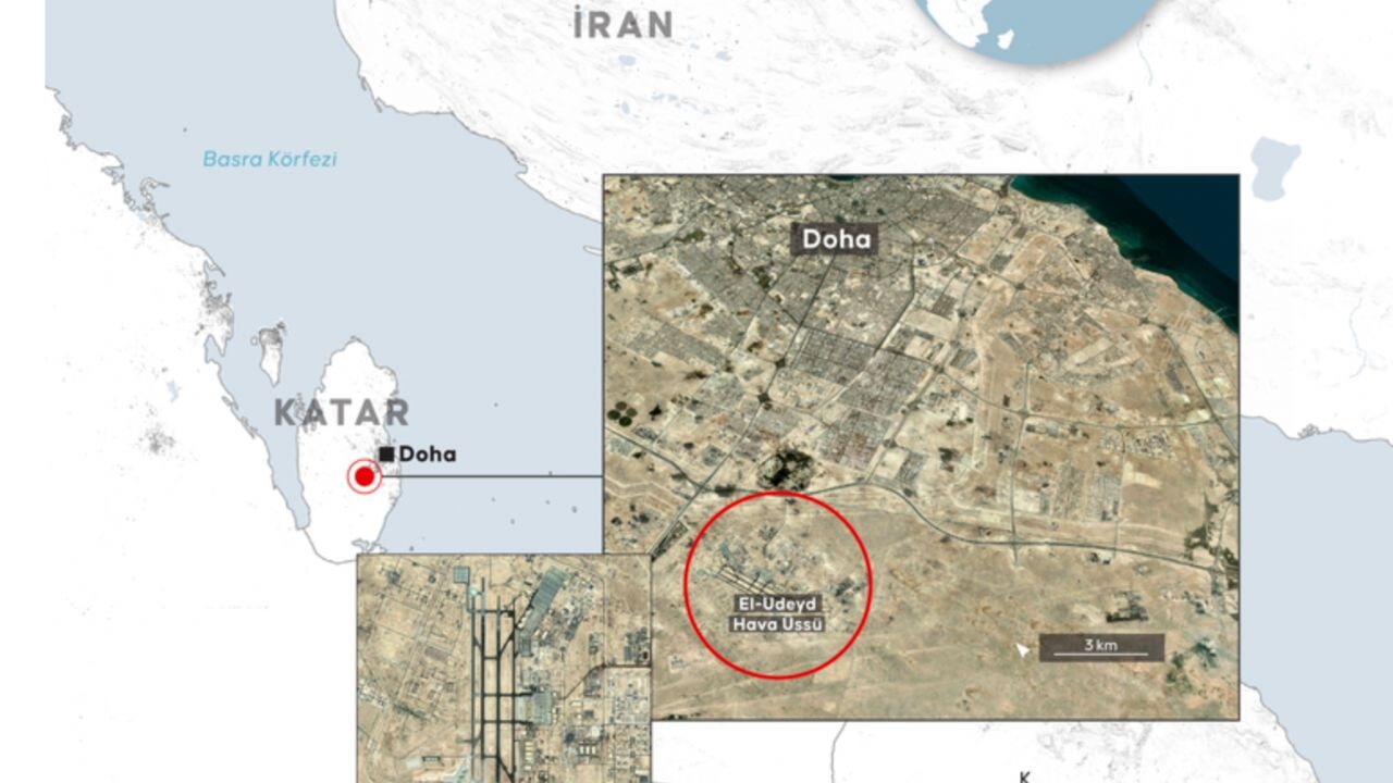 msbden katar ve irak aciklamasi IVVPPvB6