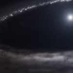 uzay arastirmalarinda bir birinci gunes gibisi genc yildizin etrafinda su bulundu Xdlztihi