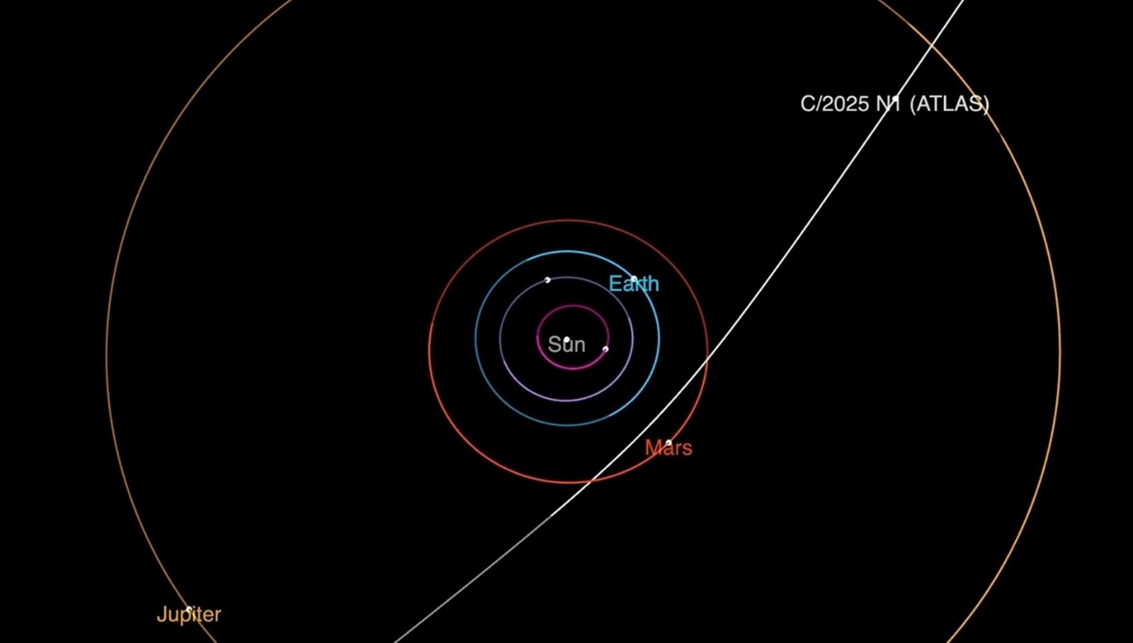 latife mi gercek mi belirli degilbir uzay gemisi dunyaya saldiracak kBGiqO9b