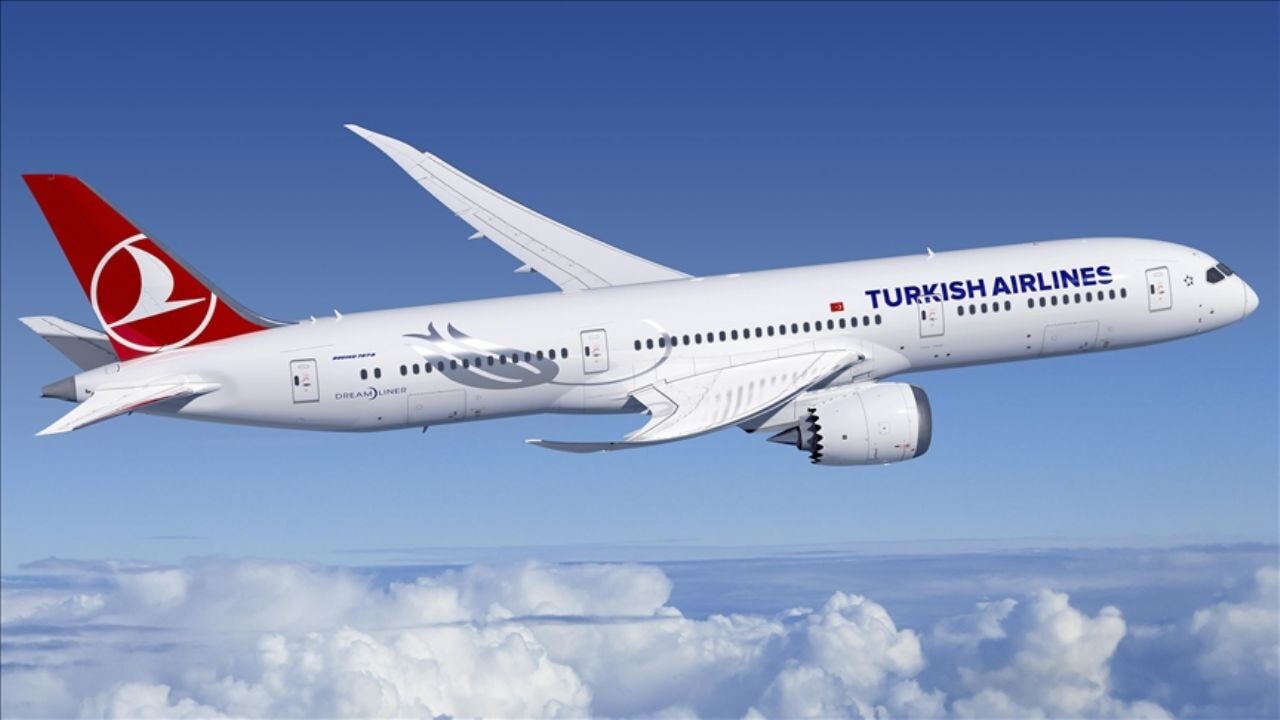 thy zamaninda kalkis oranini acikladi SdpBHl3j