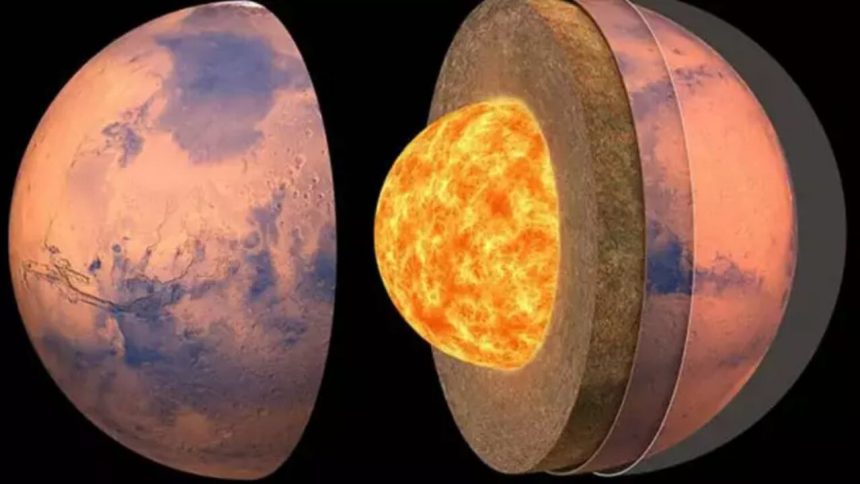 bilim insanlari marsin jeolojik tarihini aciga cikardi AqKK7Eet