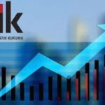 enflasyonda yukselis suruyor tuik verileri aciklandi KBTTsrqT