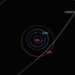 gunes sistemindeki gizemli ziyaretci marsa yaklasiyor kuyruklu yildiz mi uzayli filosu mu THa6zWFe