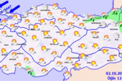 hava durumu TFVKvcBi