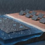 yagmurdan enerji ureten yuzen jenerator gelistirildi cVDtWnsH